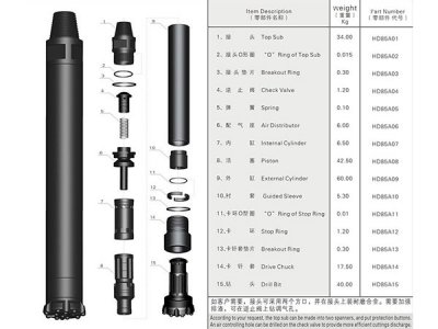 75A高風(fēng)壓沖擊器