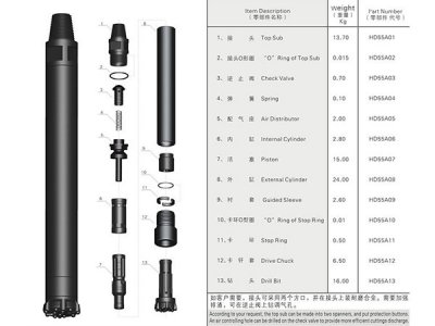 55A高風(fēng)壓沖擊器